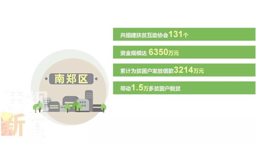 陜西漢中 家門口的“國際工廠”——小鎮戶外服裝如何銷往全球？